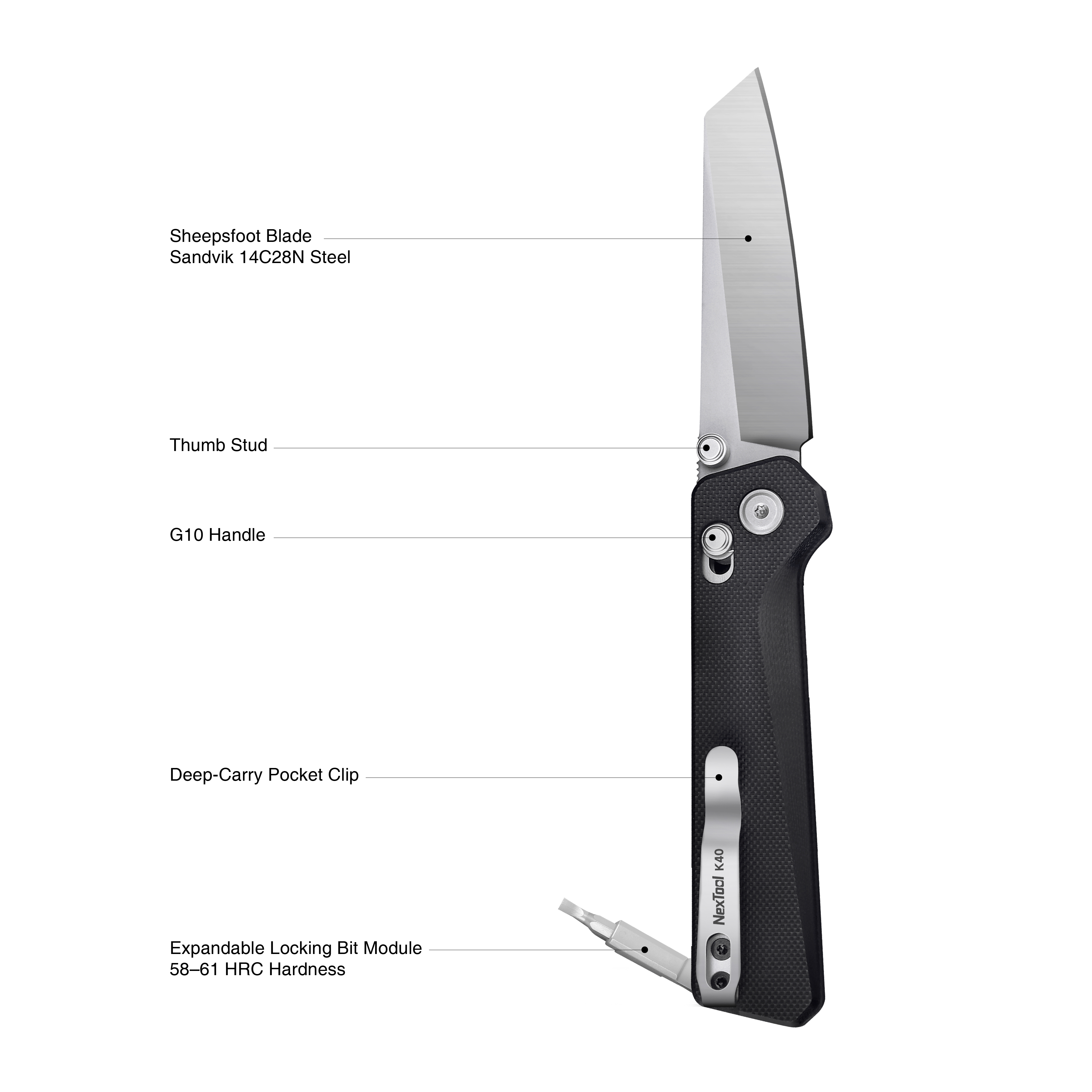 NexTool E20 Feature Diagram